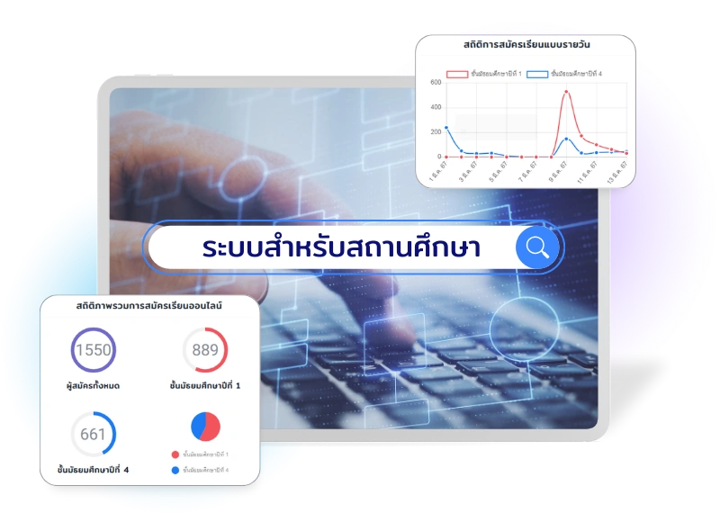 วิธีสมัครใช้ระบบรับสมัครนักเรียนออนไลน์